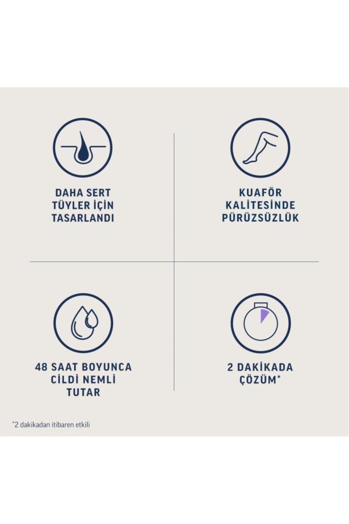 Veet Professional Tüy Dökücü Krem Tüm Cilt Tipleri-