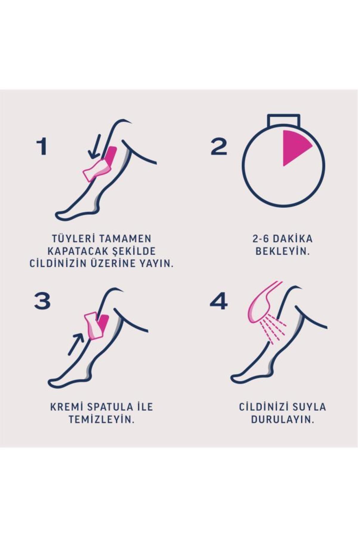 Veet Professional Tüy Dökücü Krem Tüm Cilt Tipleri-