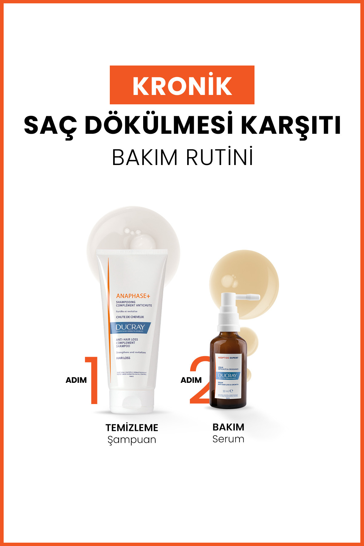 DUCRAY ANAPHASE+ SAÇ DÖKÜLMESİNE KARŞI ŞAMPUAN 200-