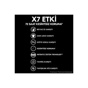 Rexona Men Sprey Deodorant İnvisible Ocean Deep-