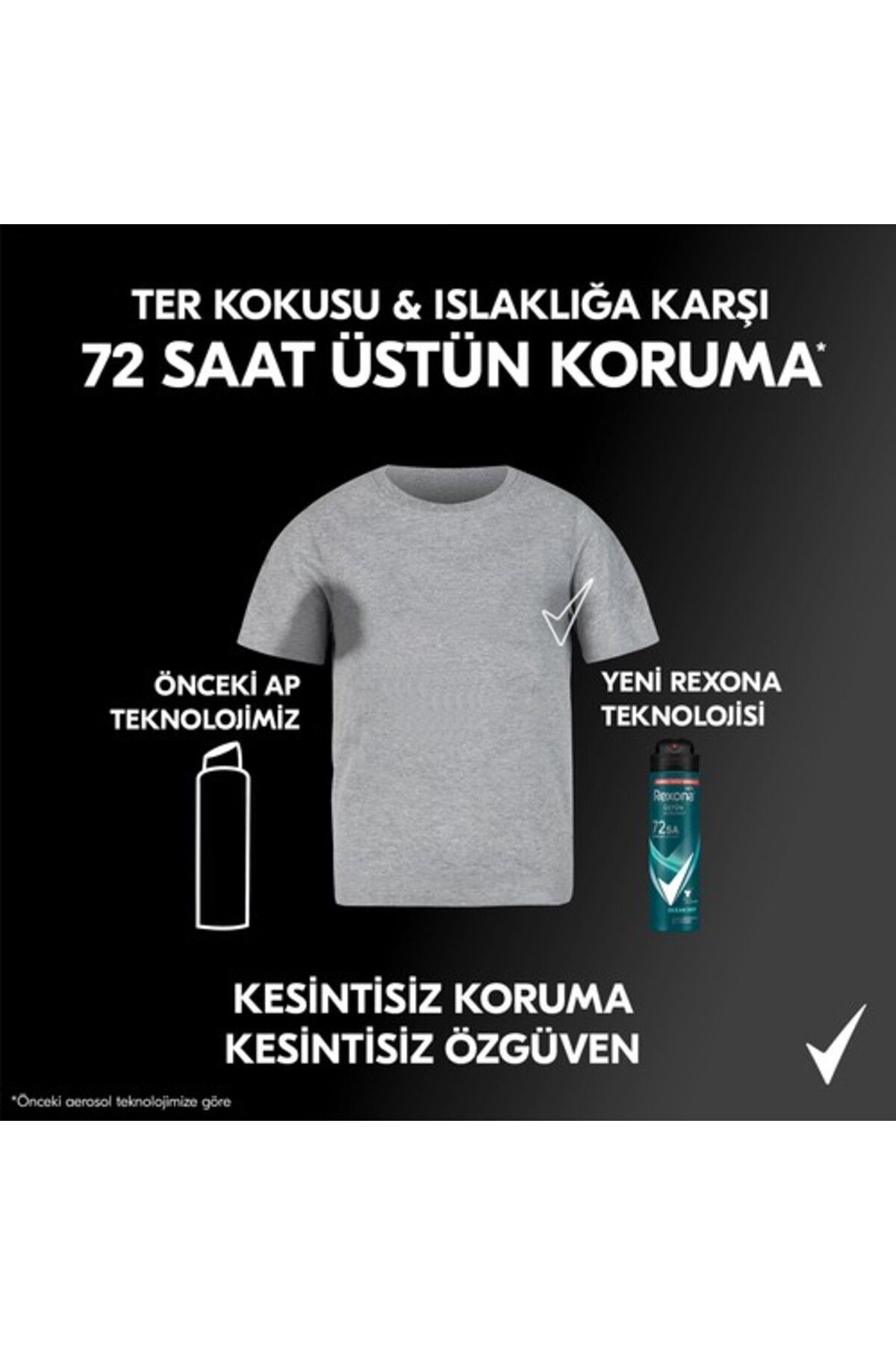 Rexona Men Sprey Deodorant İnvisible Ocean Deep-