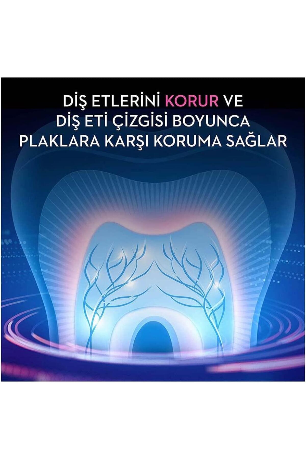 ORAL-B PROFESSİONAL HASSASİYET VE DİŞ ETİ HASSAS-