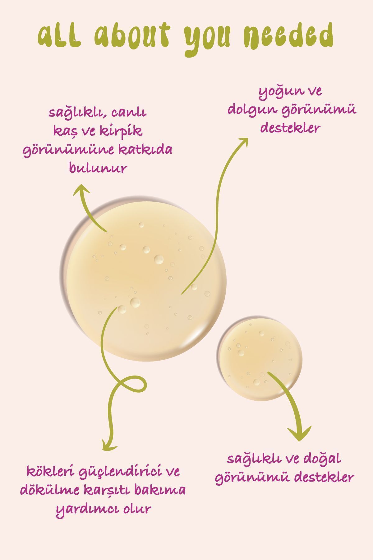 Everyday BeautyVa Va Voom Canlandırıcı Kirpik Ve K-