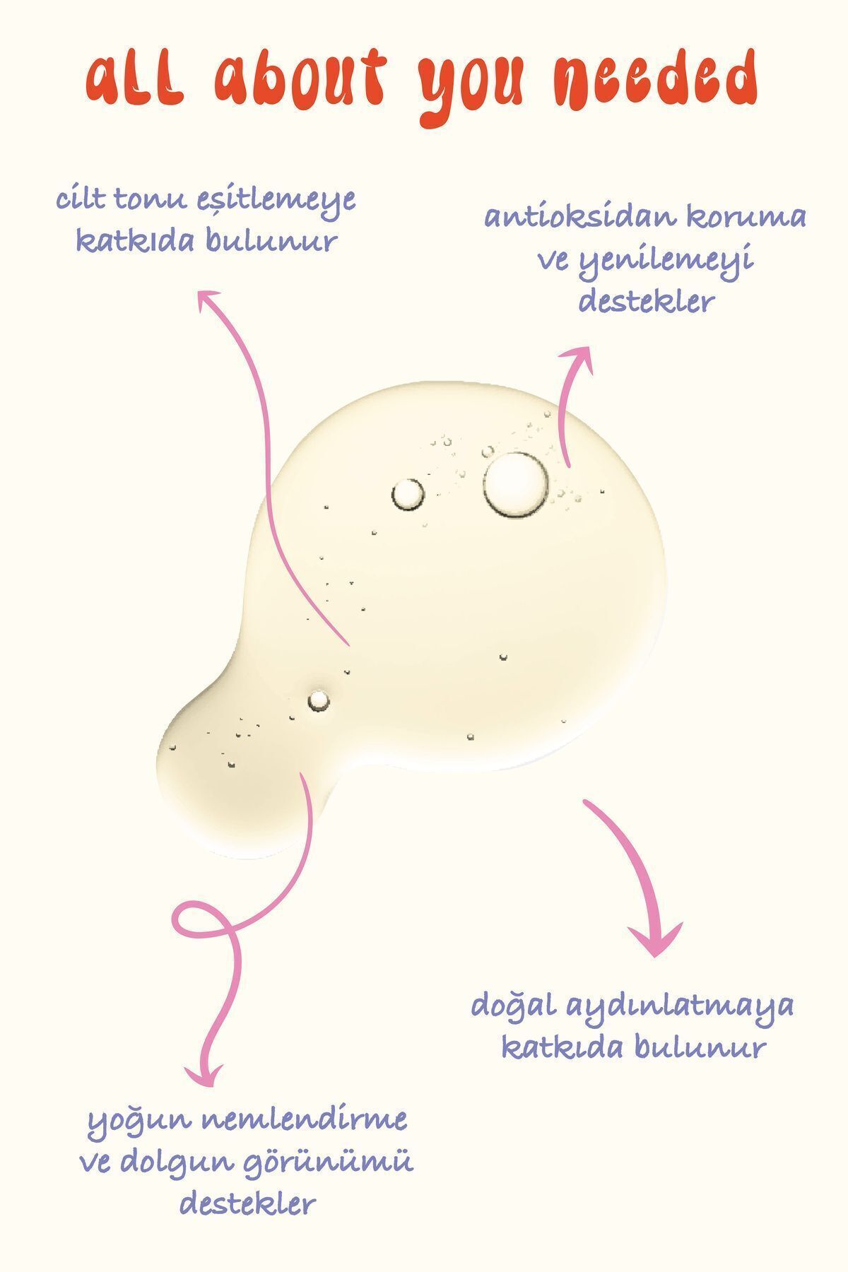 Everyday Beautiy Glow Baby C Vitamini Serum 30ml-