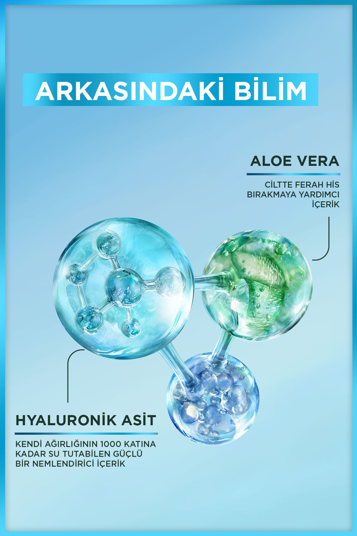 Garnier Hyaluronik Aloe Nemlendiren ve Yatıştıran-