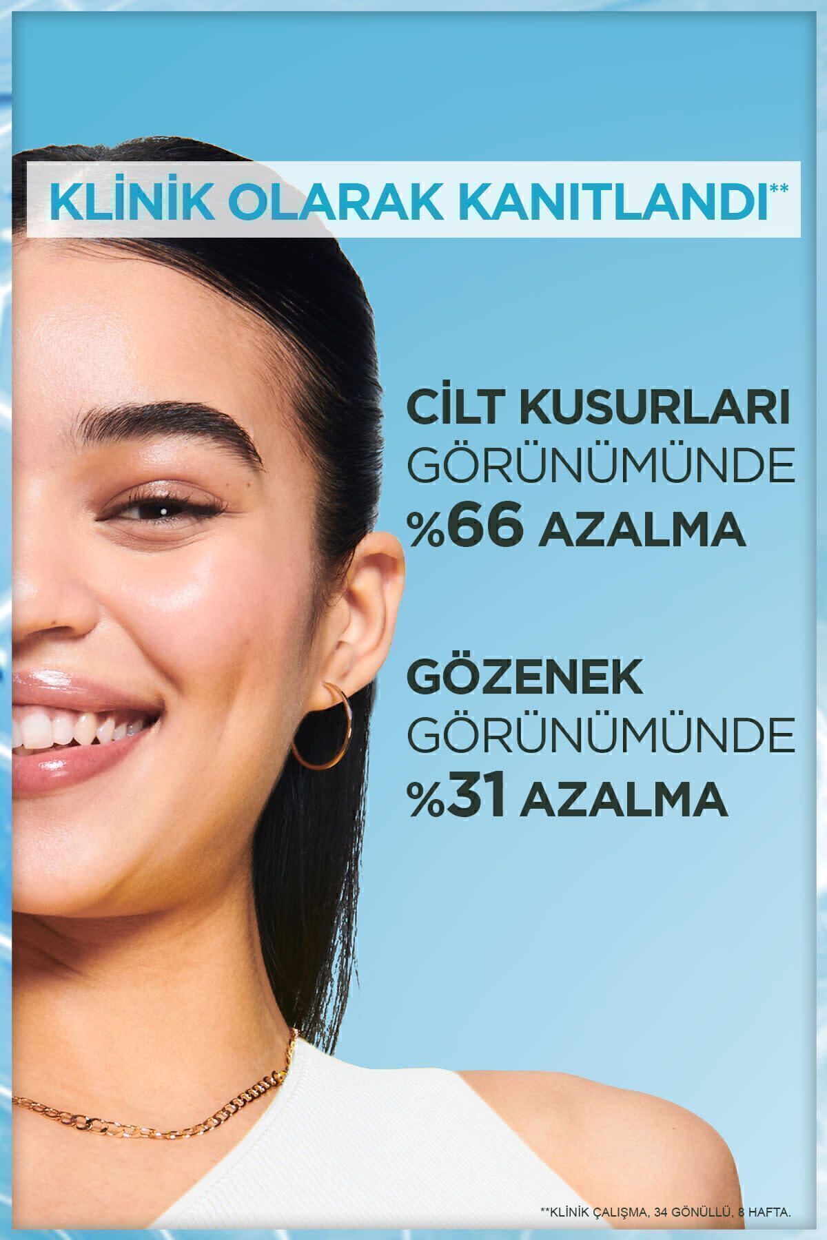 Garnier Saf ve Temiz Bha Niasinamid Güneş Koruyucu-