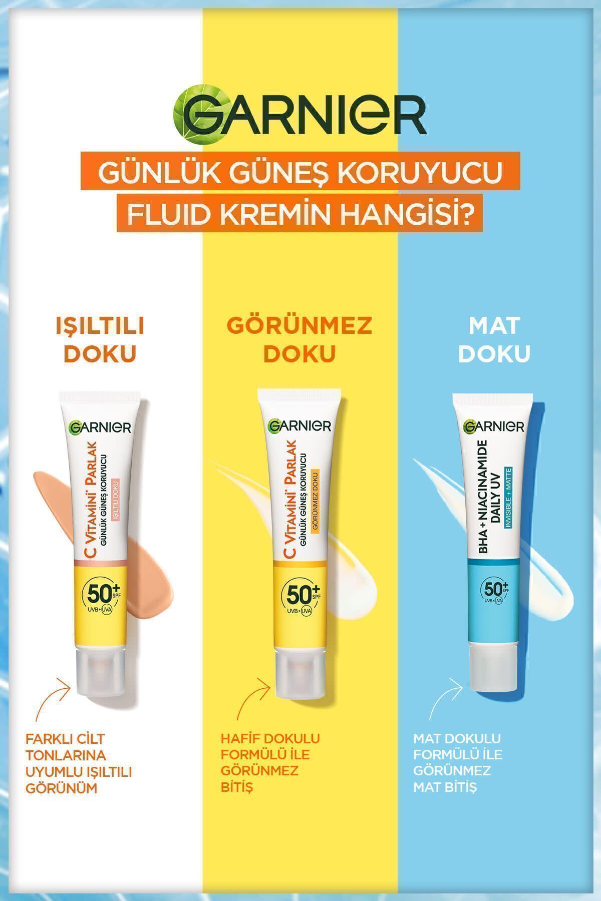Garnier Saf ve Temiz Bha Niasinamid Güneş Koruyucu-