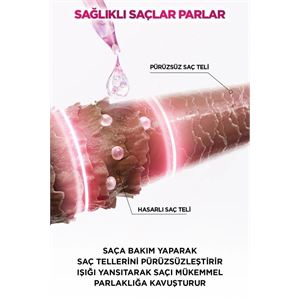 Elseve Glycolic Gloss Pürüssüzleştirici Saç Kremi-