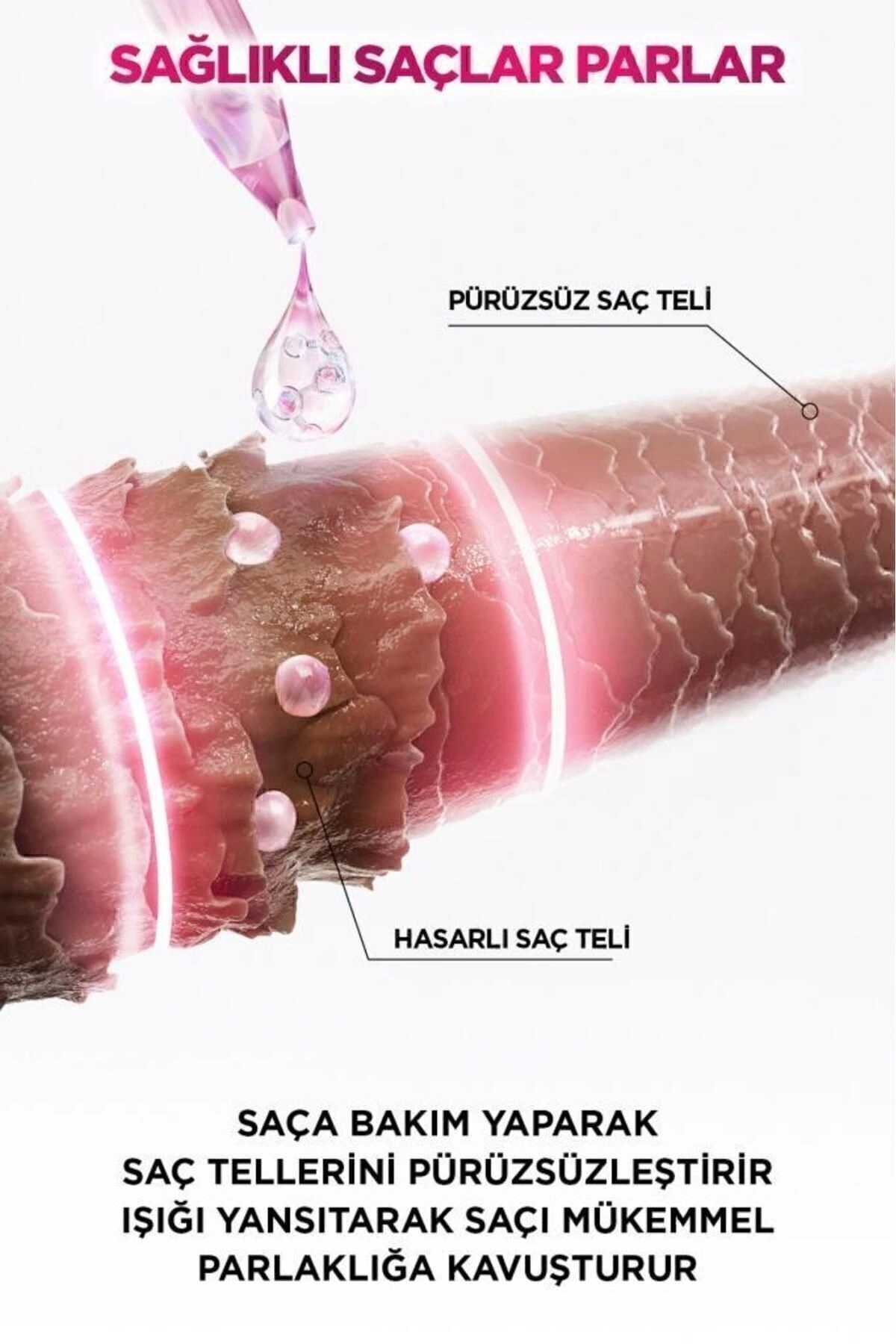 Elseve Glycolic Gloss Pürüssüzleştirici Saç Kremi-