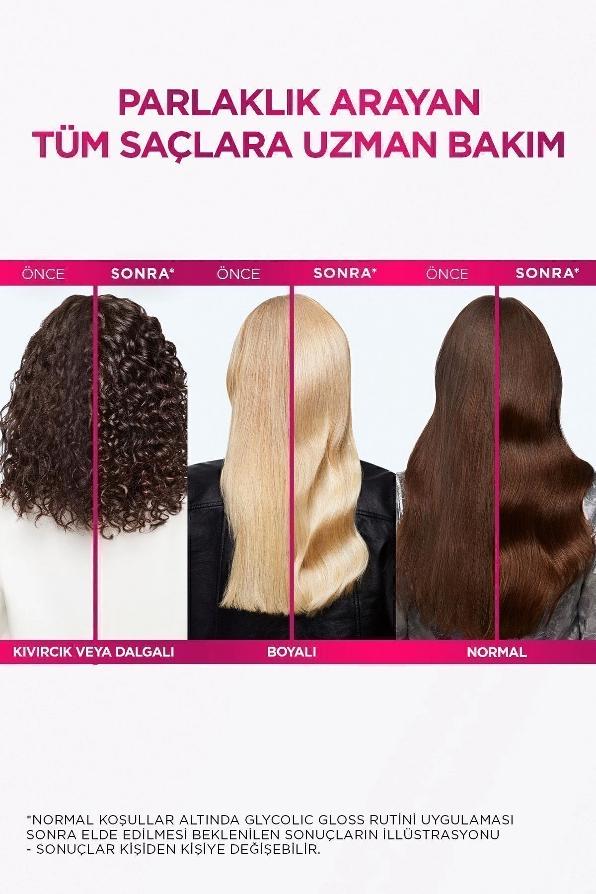 Elseve Glycolic Gloss Pürüssüzleştirici Saç Kremi-