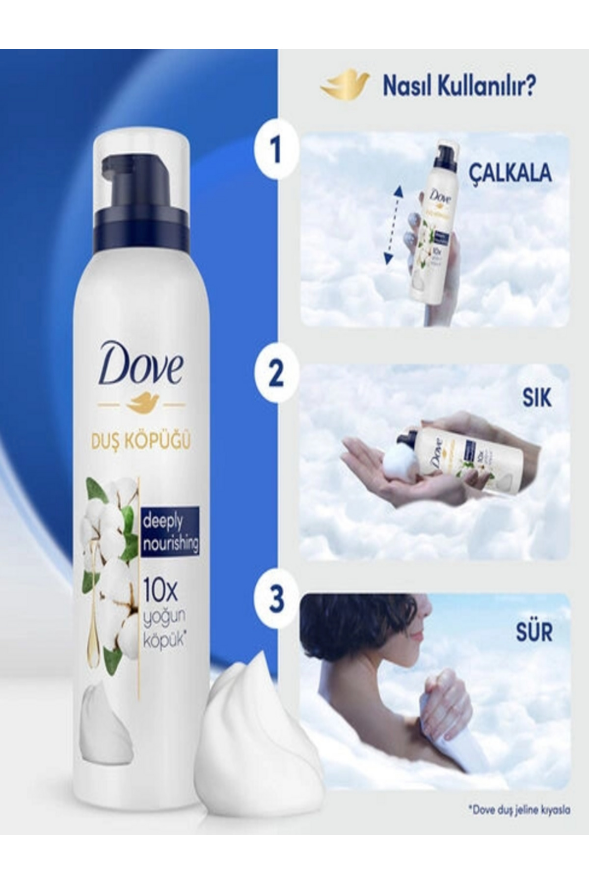 Dove Duş Köpüğü Deeply Nourishing 200 ml-