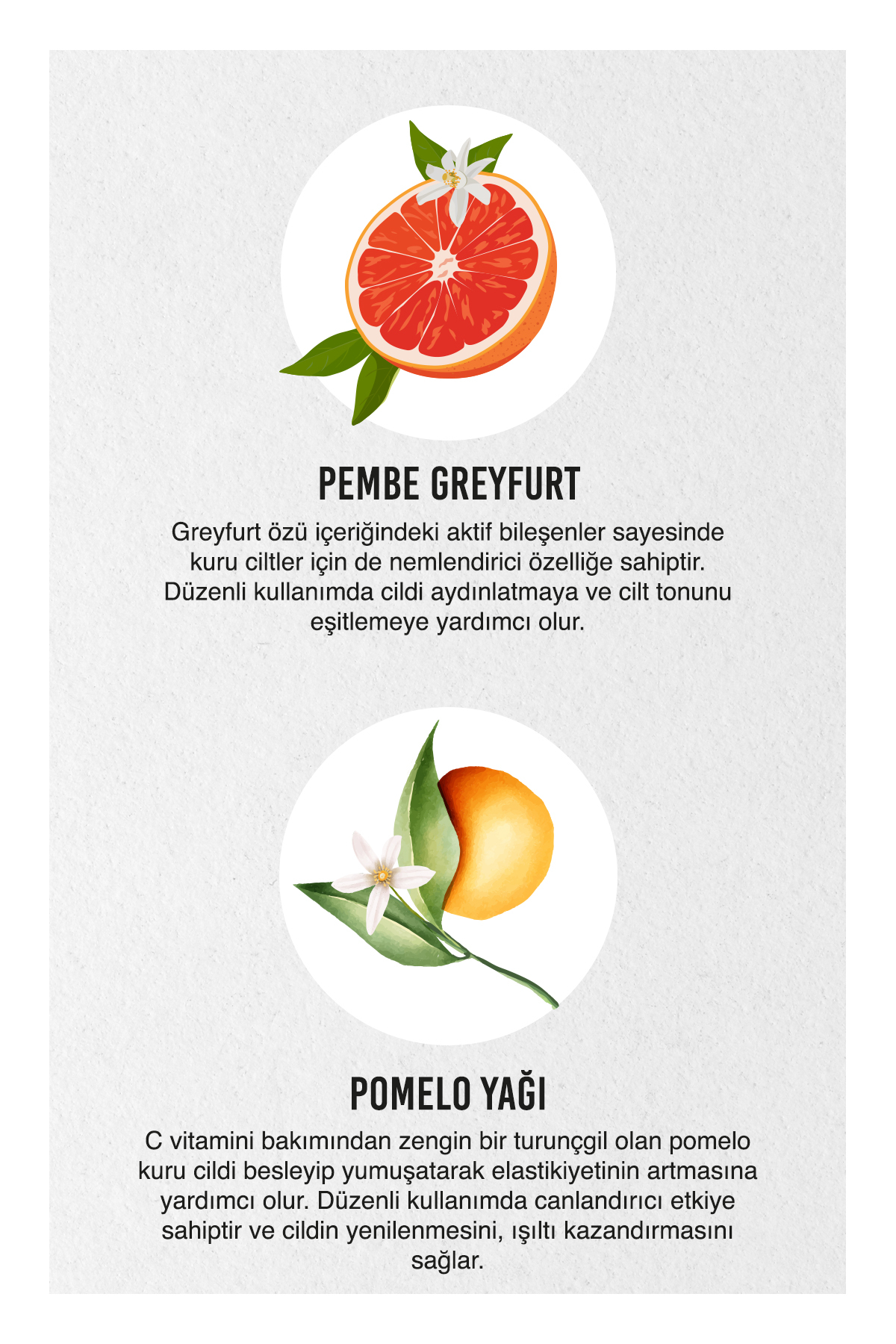 Urban Care Pink Grapefruit & Pomelo Canlandırıcı V-