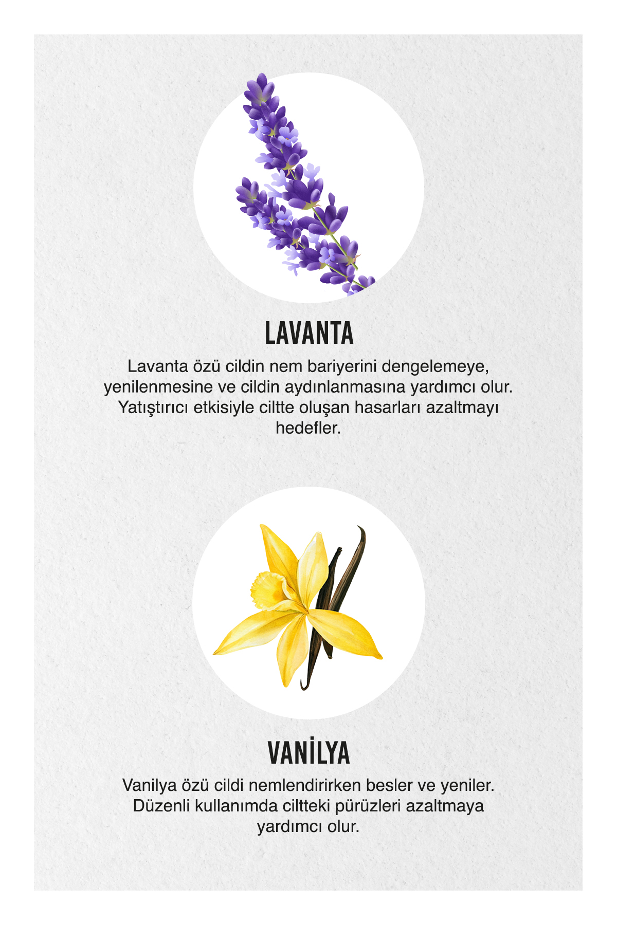 Urban Care Body Series Lavender Vanilla Duş Jeli 7-