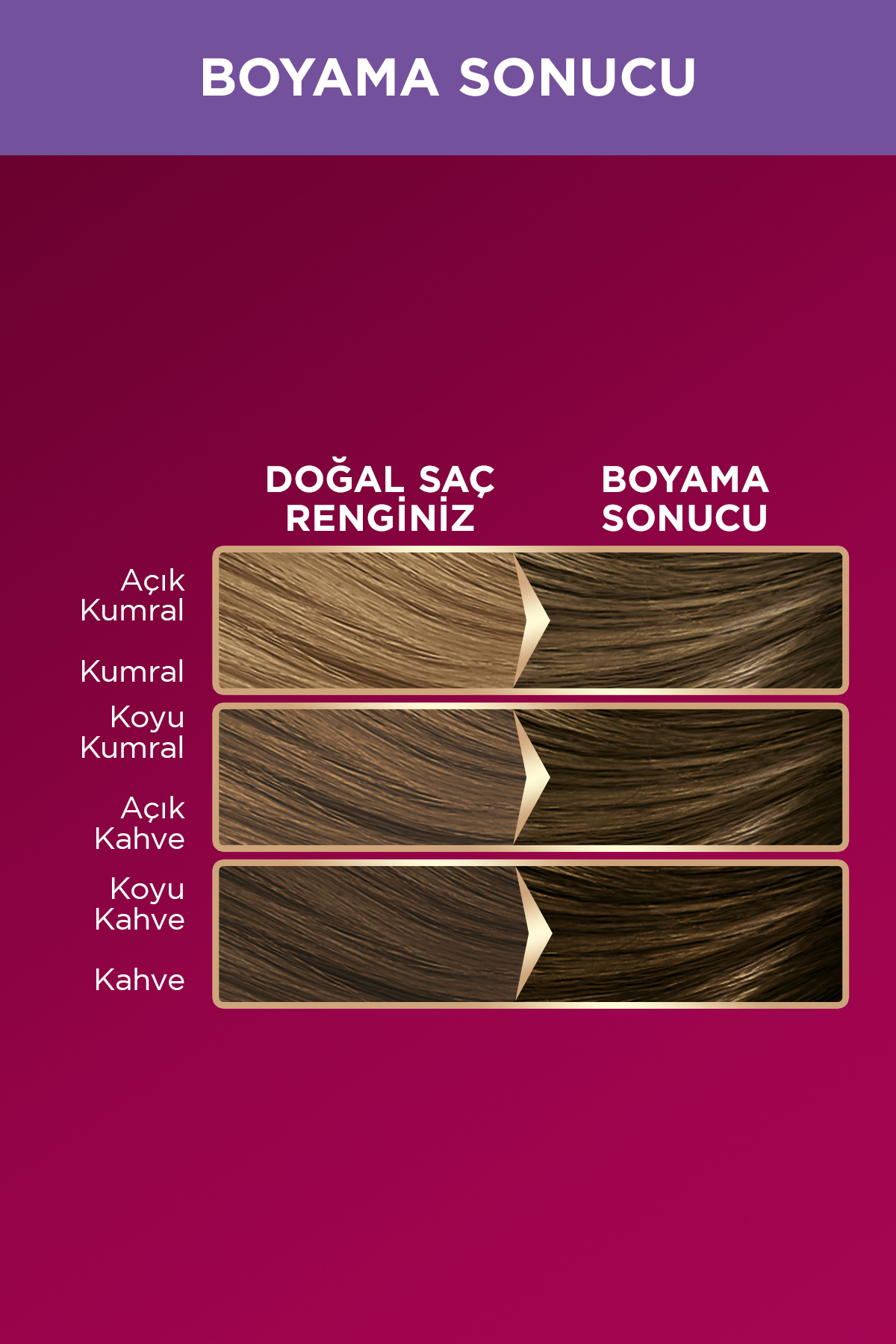 PALETTE DELUXE YOĞUN RENKLER 7-1 ASİL KUMRAL-