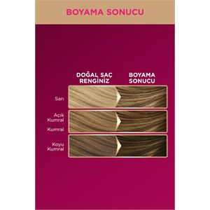 Palette Deluxe 7-0 Kumral-