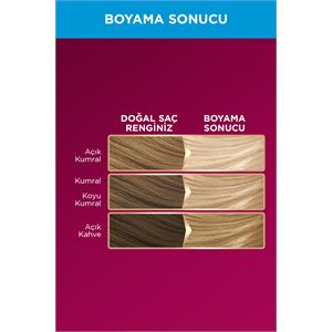 PALETTE UIL ULTRA YOĞUN RENK AÇICI SAÇ BOYASI-