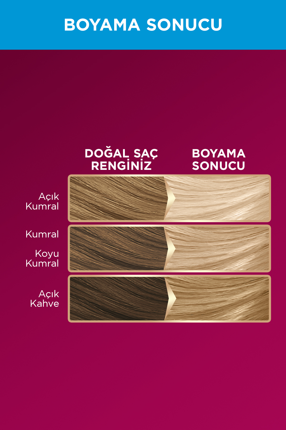 PALETTE UIL ULTRA YOĞUN RENK AÇICI SAÇ BOYASI-