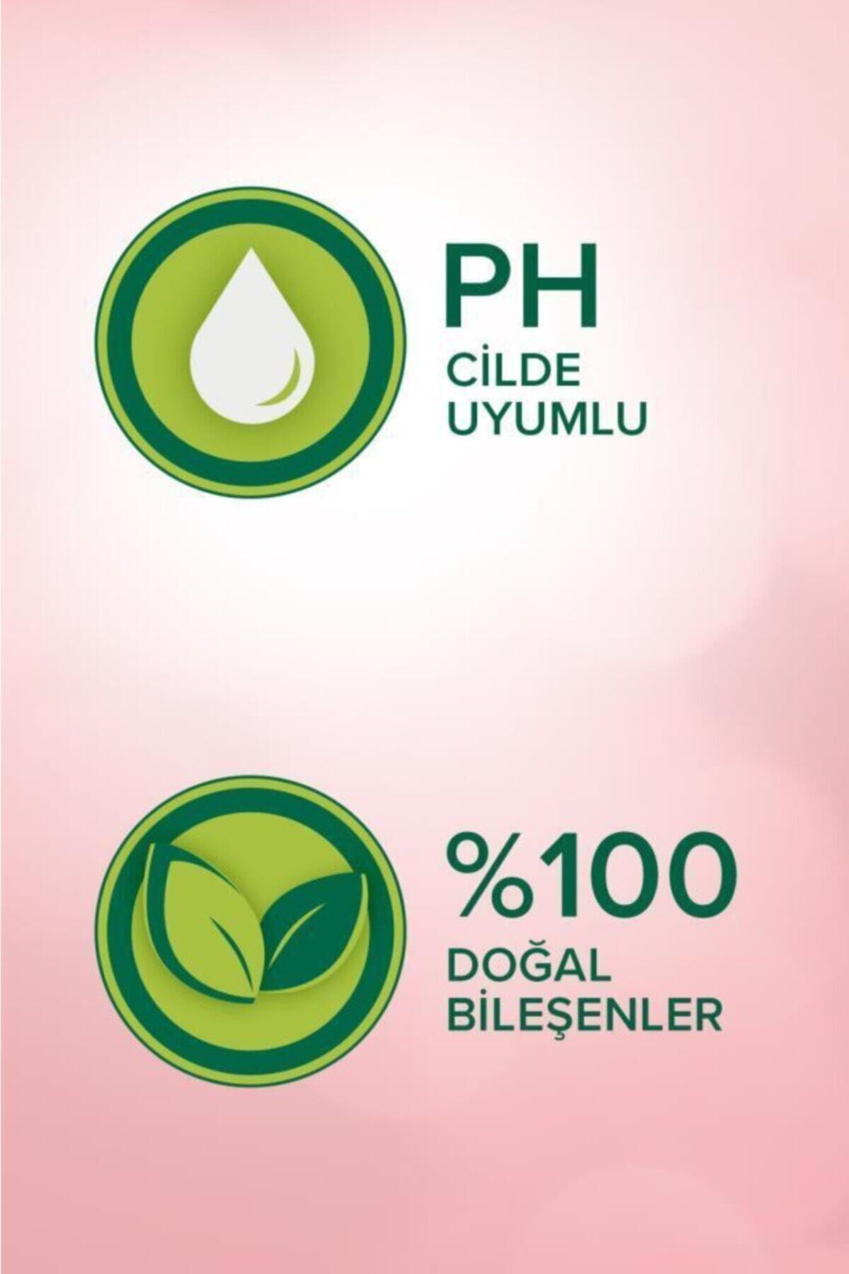 PALMOLİVE AROMA SENSATİON FEEL GLOW PEELİNG ETKİLİ-