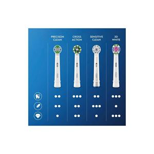 Oral-B Diş Fırçası Yedek Başlığı Clean Maximiser C-