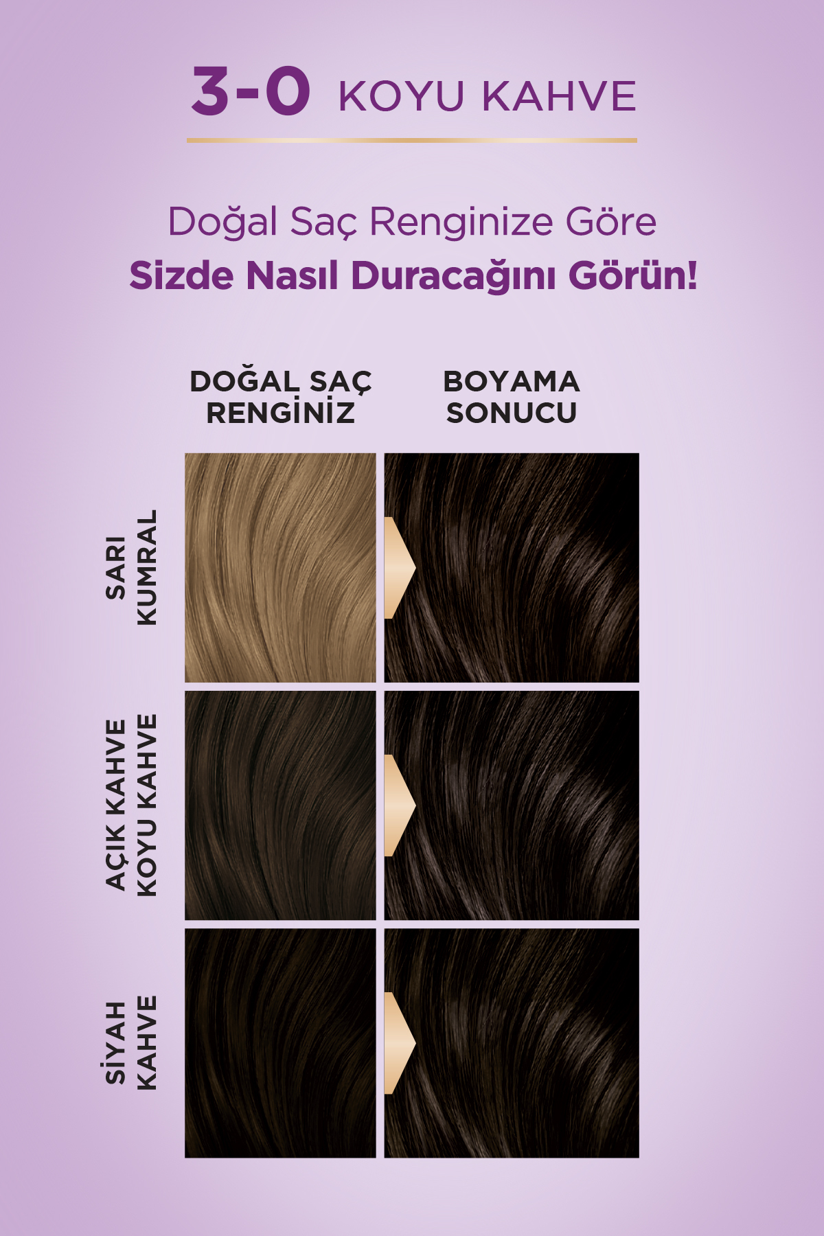 Palette Göz Alıcı Renkler 3 0 Koyu Kahve Saç Boyas-