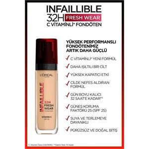 LOreal Paris LOréal Paris Infaillible 32H Fresh We-