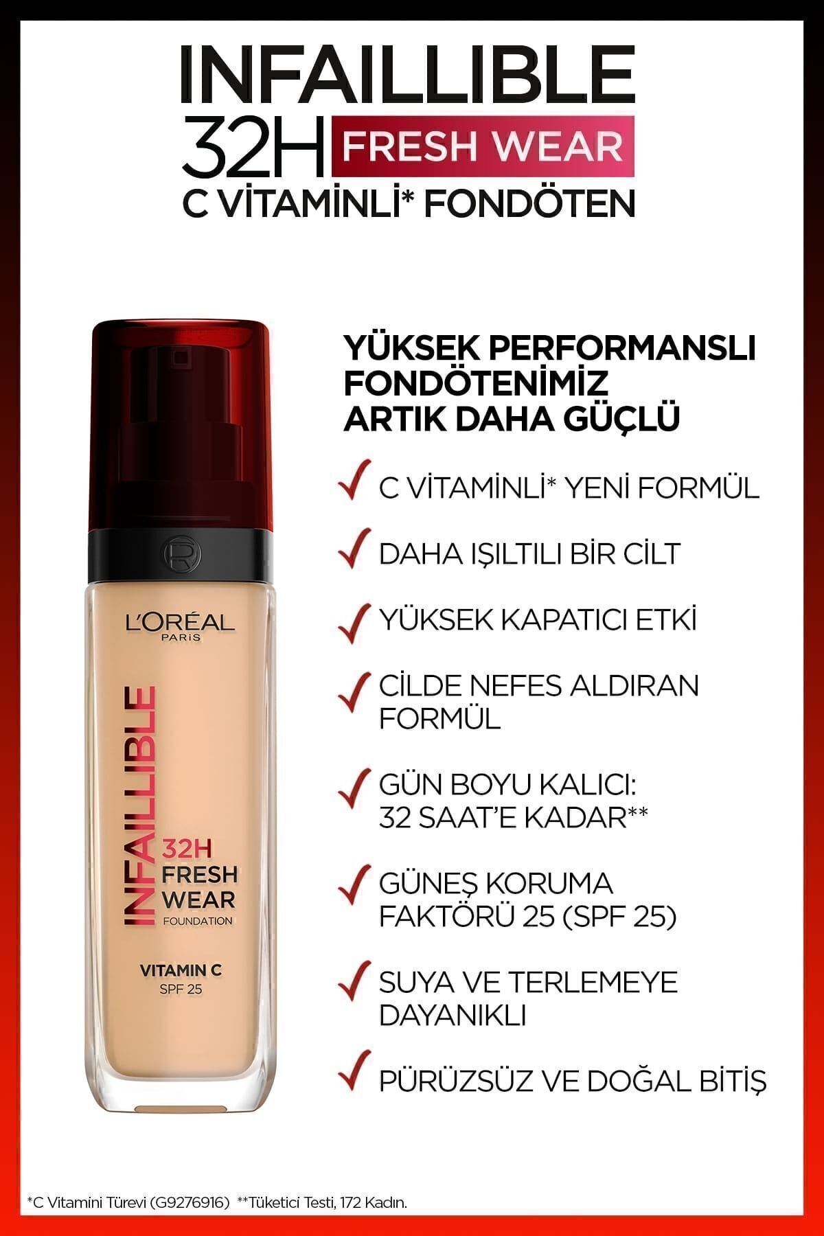 LOreal Paris LOréal Paris Infaillible 32H Fresh We-