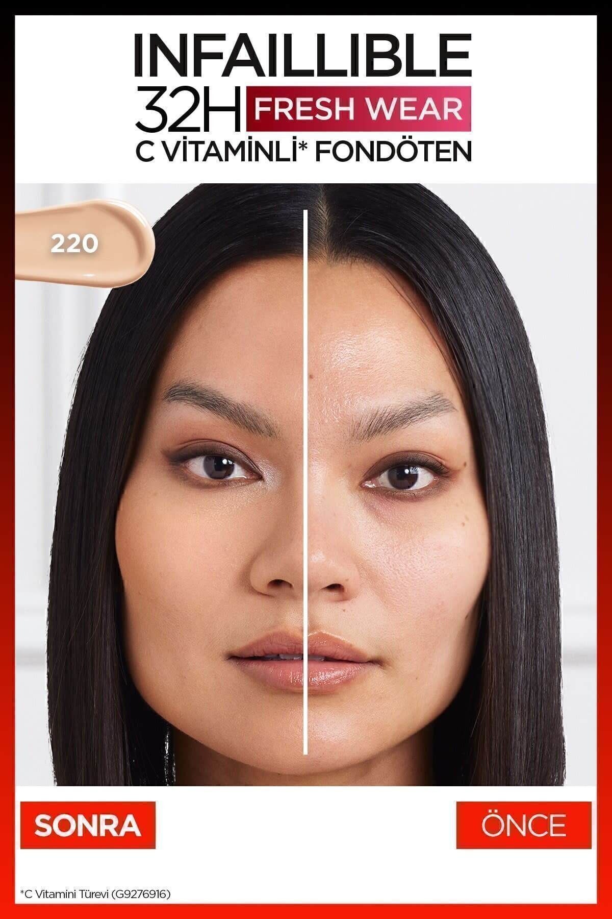 LOreal Paris LOréal Paris Infaillible 32H Fresh We-