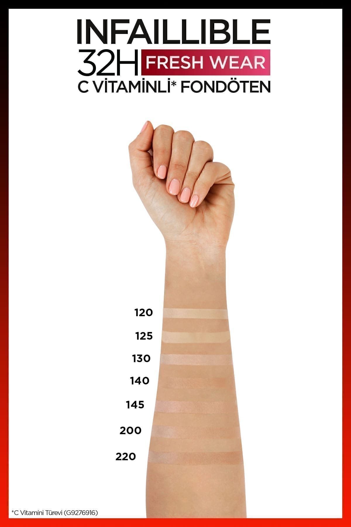 LOreal Paris LOréal Paris Infaillible 32H Fresh We-