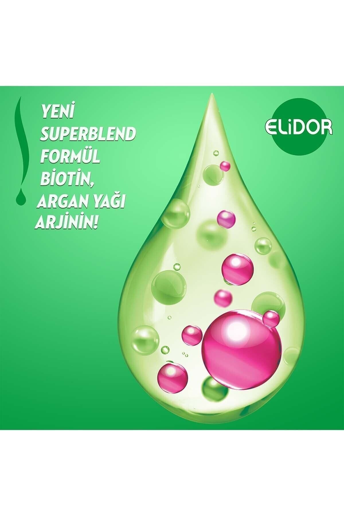 Elidor Superblend Sıvı Saç Bakım Kremi Sağlıklı Uz-