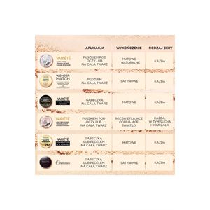 CELEBRITIES POWDER NO 20-