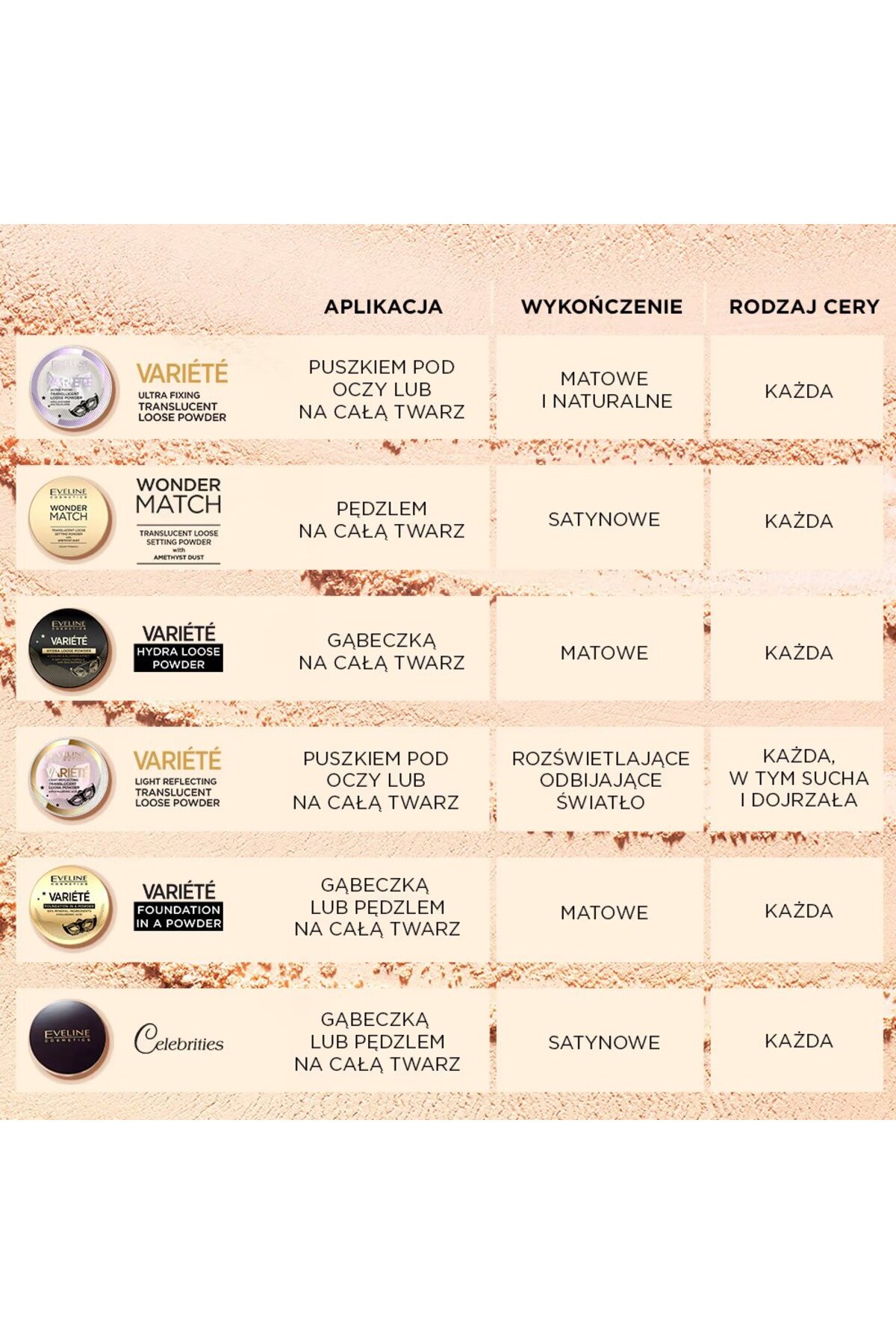 CELEBRITIES POWDER NO 20-