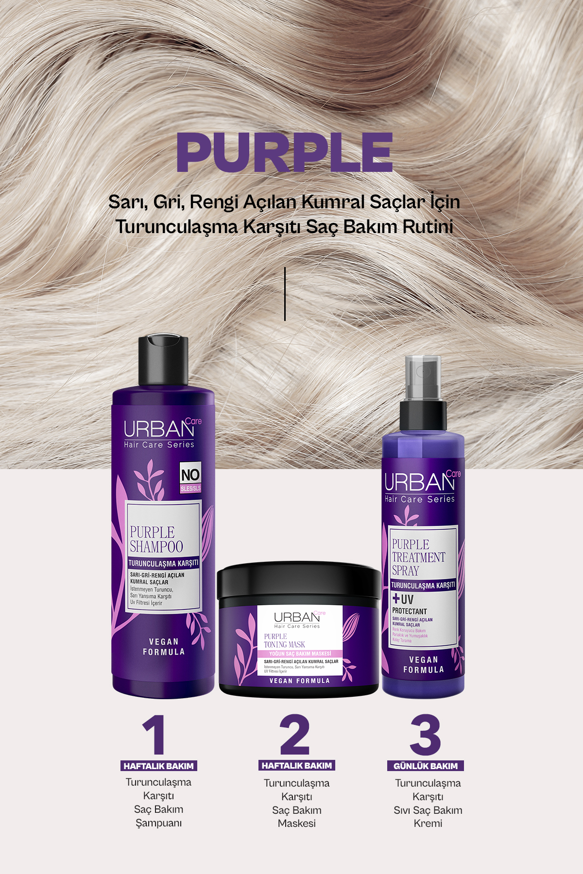 Urban Care Turunculaşma Karşıtı Mor Saç Bakım Şampuanı 250 ml - Sülfatsız-