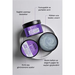 Urban Care Expert Biotin Ve Kafein Grow Strong Saç-
