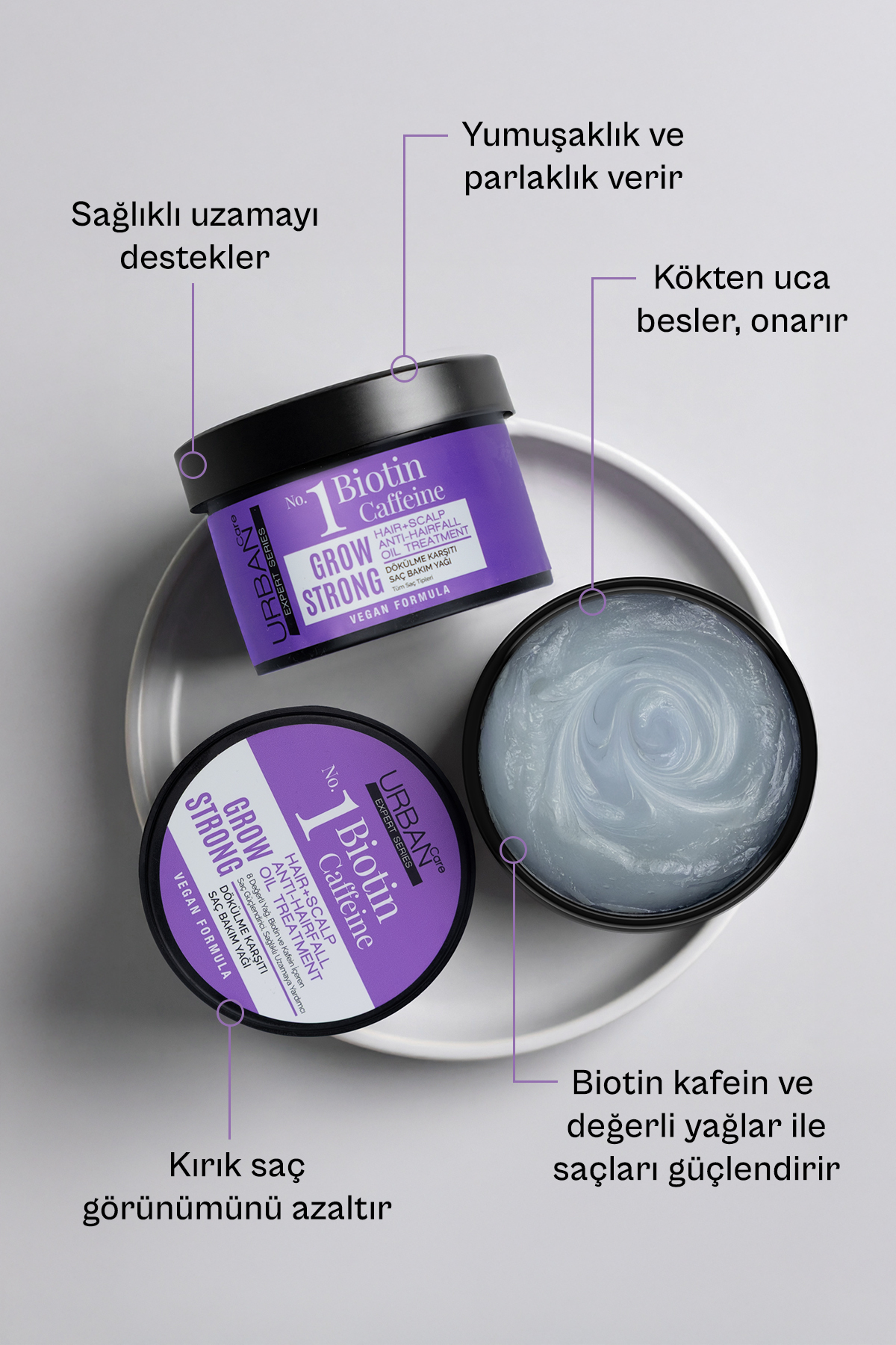 Urban Care Expert Biotin Ve Kafein Grow Strong Saç-