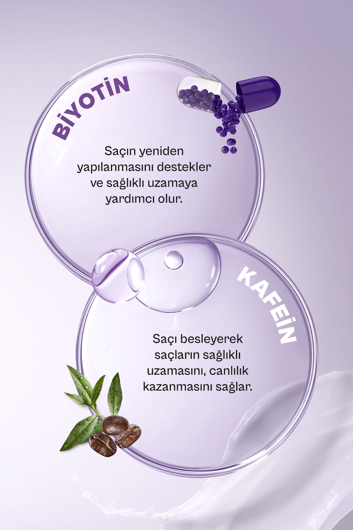Urban Care Expert Biotin Ve Kafein Grow Strong Saç-