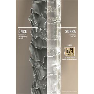 OGX MILK COCONUT SAÇ KREMİ 385 ML-