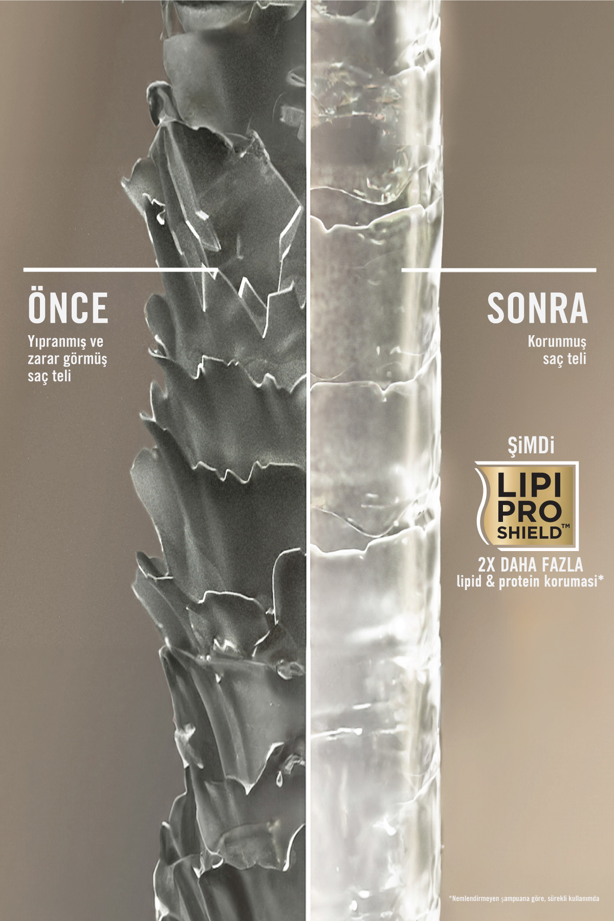 OGX MILK COCONUT SAÇ KREMİ 385 ML-