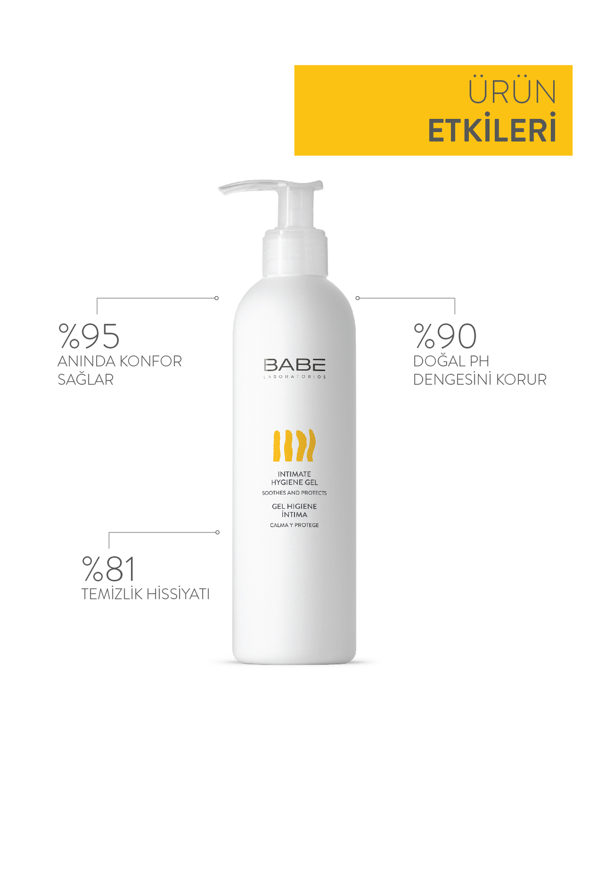 BABE DIŞ GENİTAL BÖLGE TEMİZLEYİCİ JEL 250 ML-