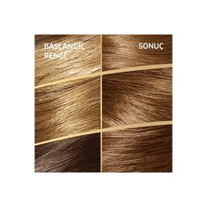 WELLA KIT 6/3 ALTIN KUMRAL KOLESTONKİT-