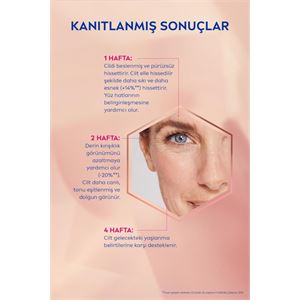 NIVEA HYALURON CELLULAR ŞEKİLLENDİRİCİ GÜND KREMİ-