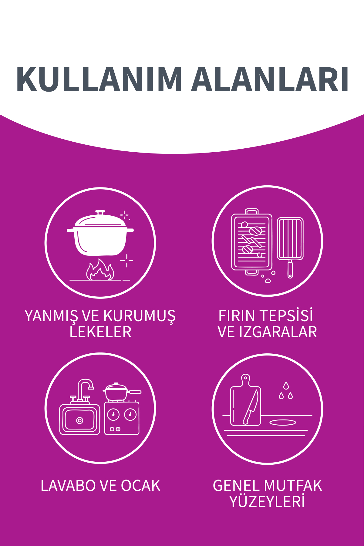 PAREX DETERJAN HAZNELİ FIRÇA-