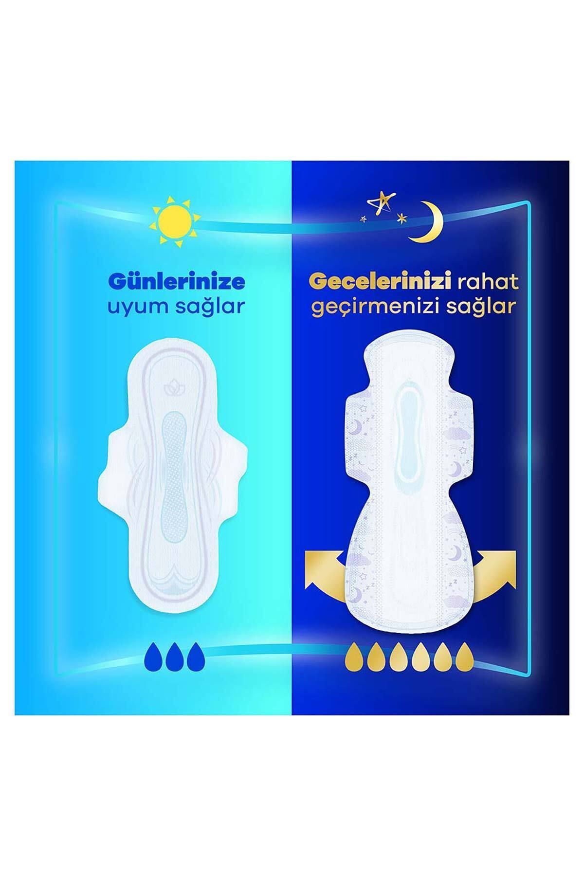 ORKİD ULTRA EXTRA CESARET PAKETİ GECE 48Lİ-