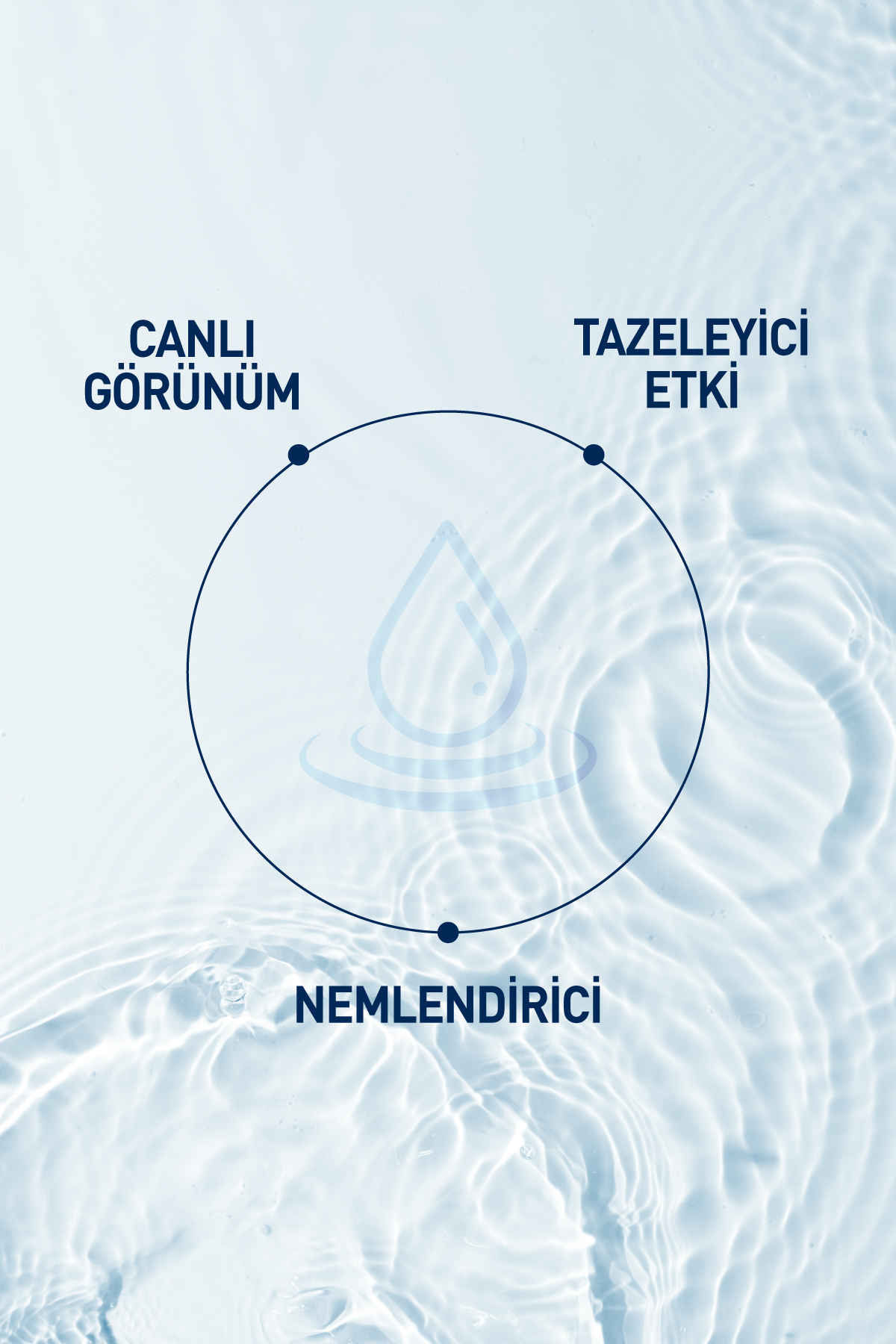 CELENES BY SWEDEN NEMLENDİRİCİ VE CANLANDIRICI THERMAL MİSEL TEMİZLEME SUYU YAĞLI VE KARMA CİLTLER 250 ML-