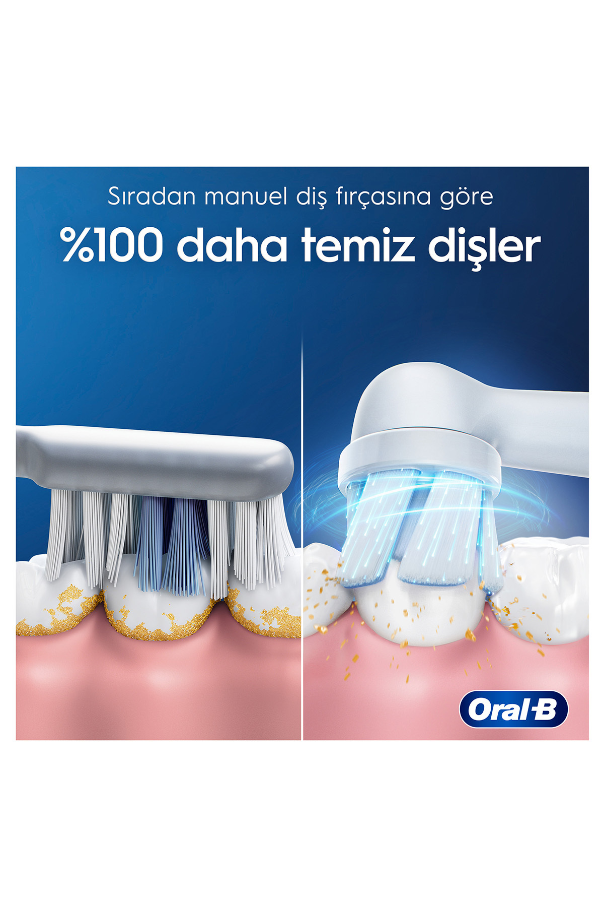 Oral-B iO 2 Şarjlı Diş Fırçası Seti 2'li – Gece Siyahı / Yeşil-