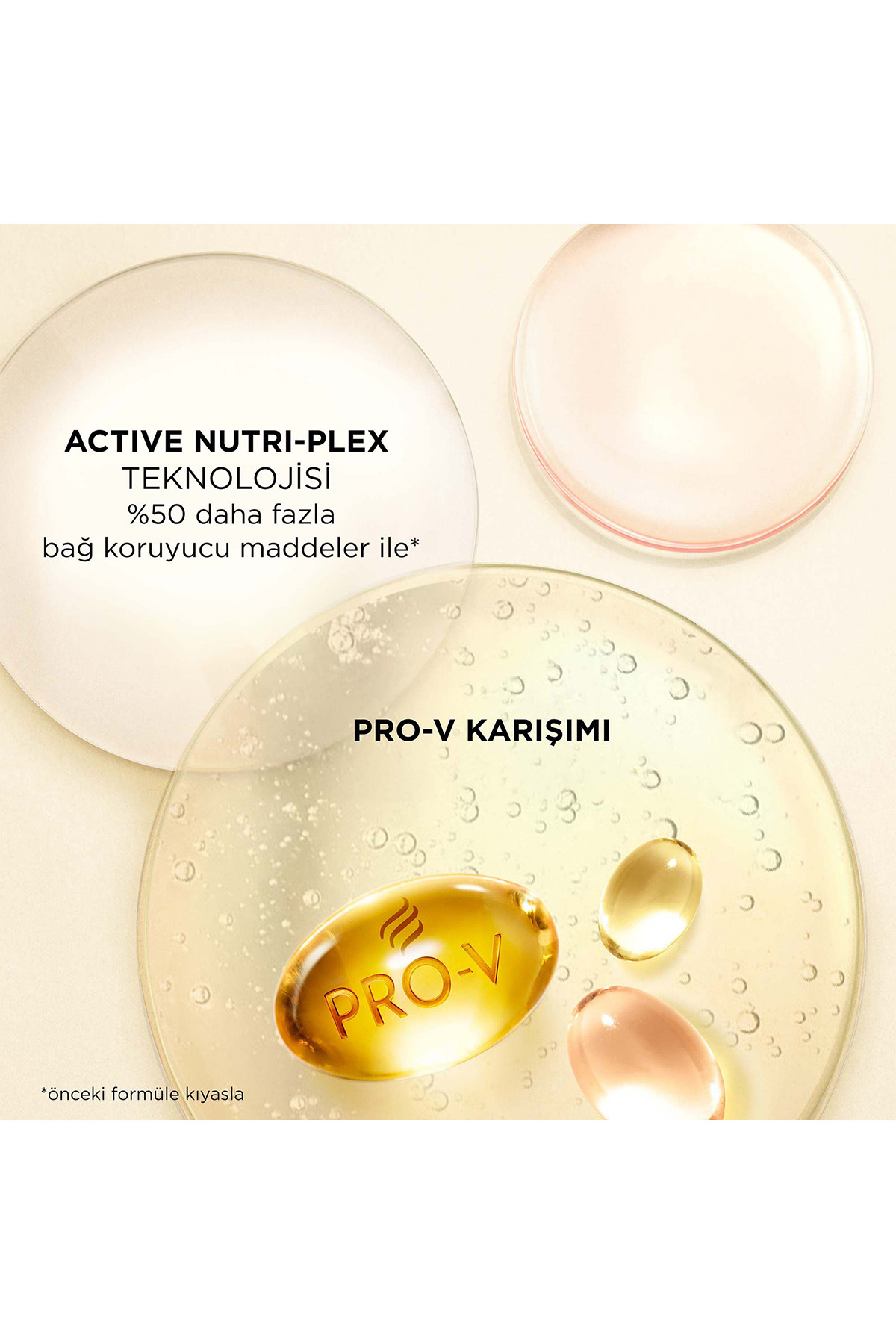 Pantene Dökülme Karşıtı Saç Kremi 275 ml-