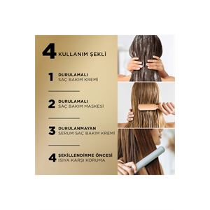 Pantene   Miracle Serum Onarıcı & Koruyucu Saç Kremi 220 ml-