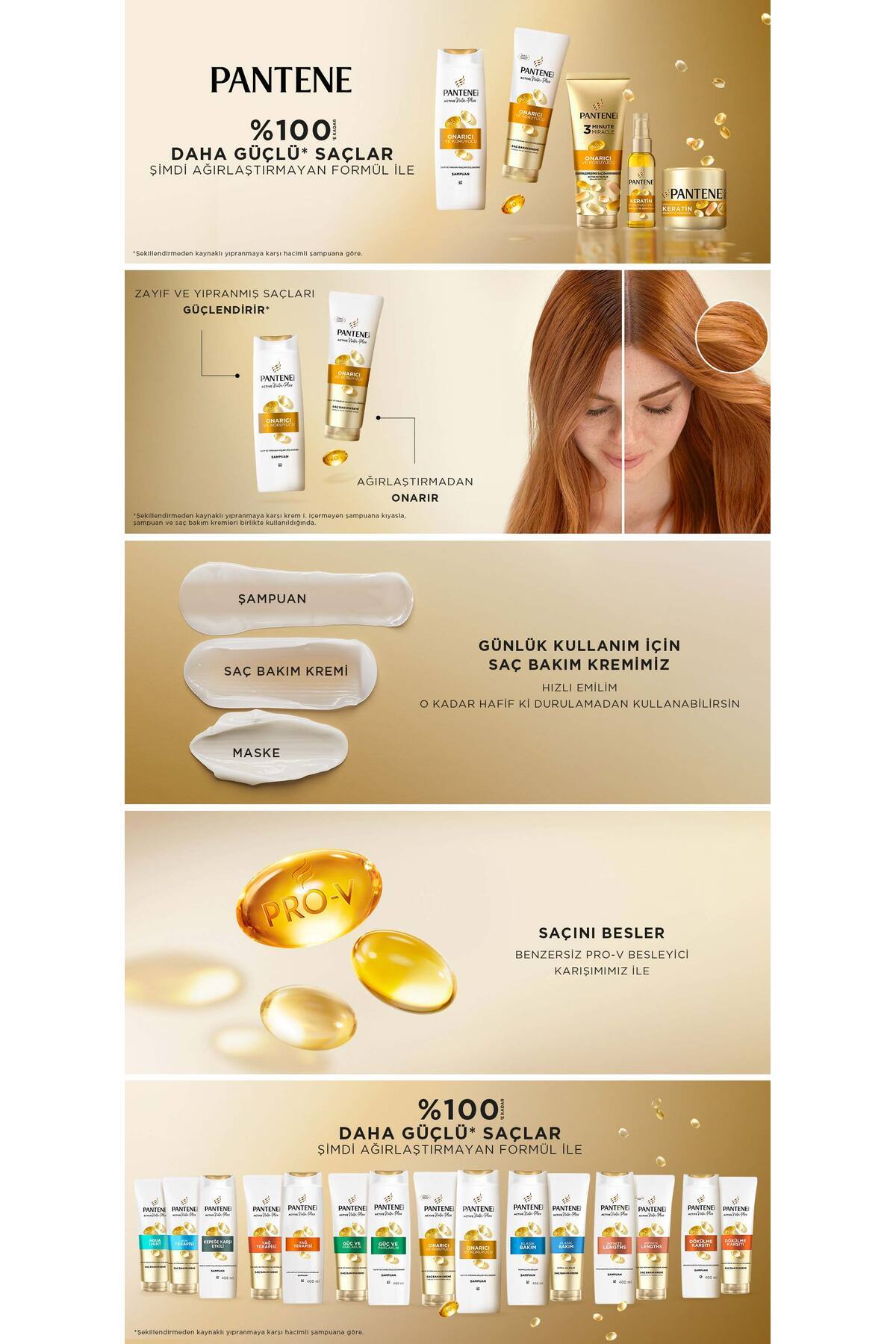 Pantene Dökülme Karsıtı 3'Ü 1 Arada Şampuan 400Ml-