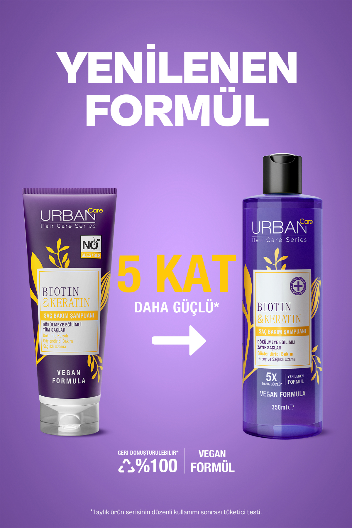 Urban Care Biotin & Keratin Dökülme Karşıtı Ve Sağlıklı Uzamaya Yardımcı Saç Bakım Şampuanı-350 Ml-vegan-