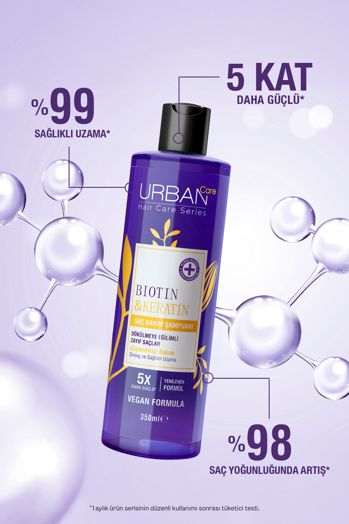 Urban Care Biotin & Keratin Dökülme Karşıtı Ve Sağlıklı Uzamaya Yardımcı Saç Bakım Şampuanı-350 Ml-vegan-