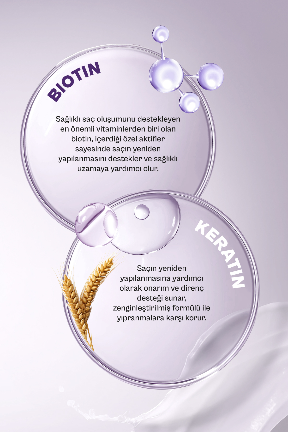 Urban Care Biotin & Keratin Dökülme Karşıtı Ve Sağlıklı Uzamaya Yardımcı Saç Bakım Şampuanı-350 Ml-vegan-